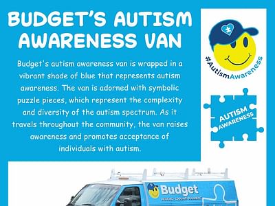 Budget Heating, Cooling & Plumbing