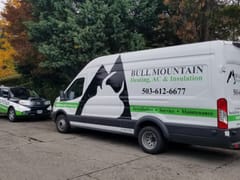 Bull Mountain Heating & Cooling