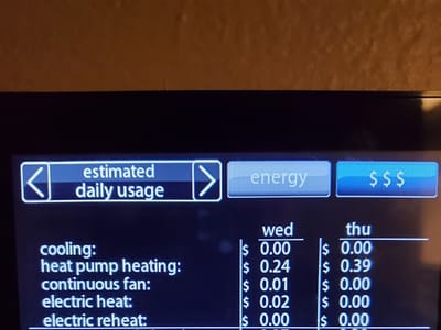 Caldeco Air Conditioning & Heating