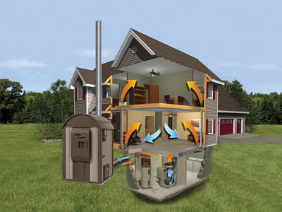 Camanche Heating, Cooling & Plumbing Services