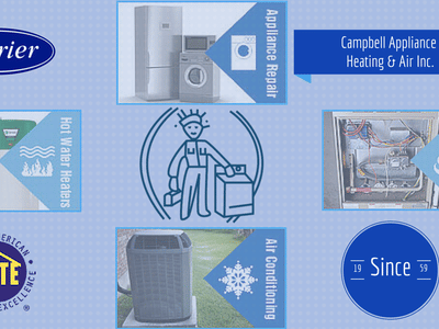 Campbell Appliance Heating And Air Inc