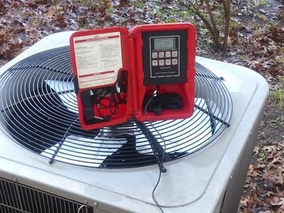 Candor Heating and Cooling