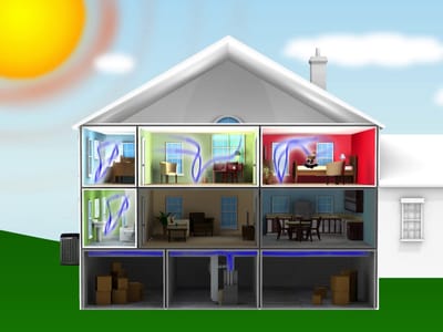 Castillo Heating & Air Conditioning, Inc.