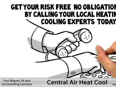 Central Air Heating and Cooling