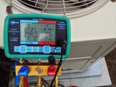 Cincinnati Hometown Heating and Cooling