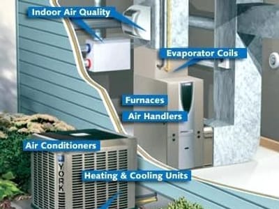 Citywide Solutions LLC