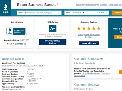 Climate Control Heating & Air