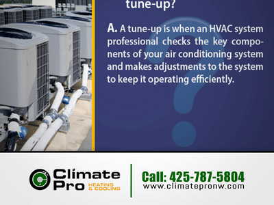 Climate Pro LLC