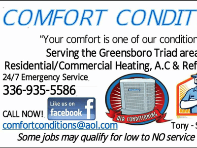 Comfort Conditions Heating AC & Refrigeration