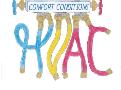 Comfort Conditions Heating AC & Refrigeration