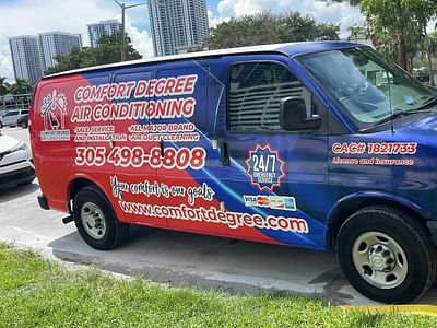 Comfort degree air conditioning