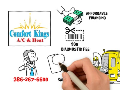 Comfort Kings A/C & Heat