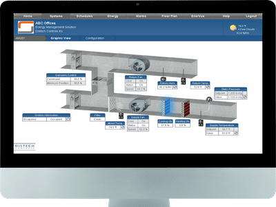 Complete Control, LLC