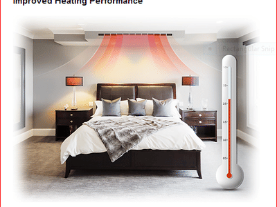 Cool Time Air Conditioning and Heating Repair