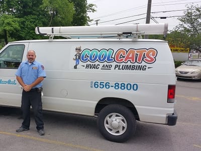 CoolCats HVAC & Plumbing, Inc