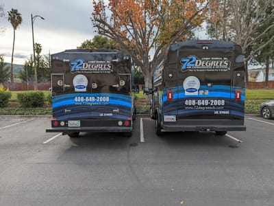 Cooper Brothers, Inc.