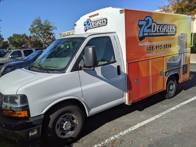 Cooper Brothers, Inc.