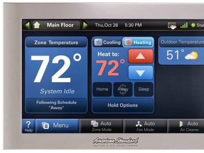 Countryside Heating and Air