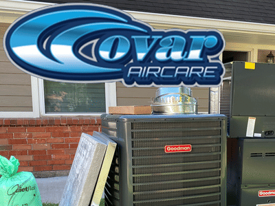 Covar Aircare