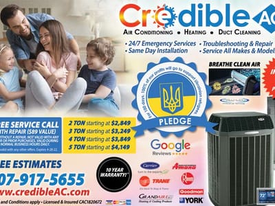 Credible AC