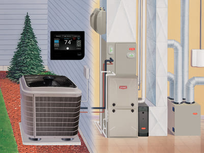 CSA Heating & Air