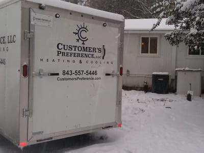 Customer's Preference