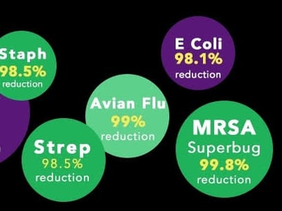 Darrell's Heating & Air Conditioning