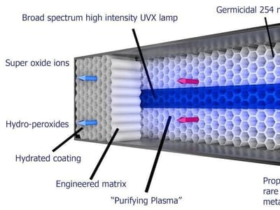 Darrell's Heating & Air Conditioning