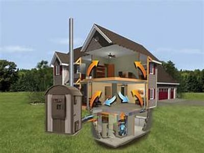 Dayton HVAC Professionals