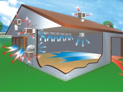 Desert Cooler Specialist