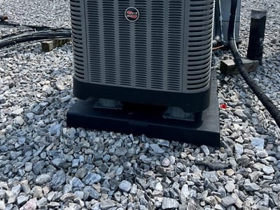 DFW Hvac Pros