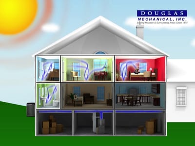 Douglas Mechanical, Inc.