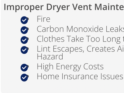 Dryer Vent and Duct Cleaning DryerVentz of Charlotte