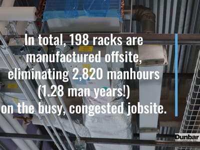 Dunbar Mechanical Inc