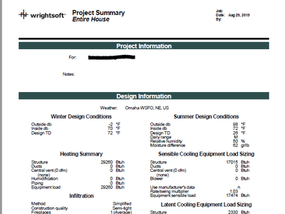 EcoAir Heating and Cooling