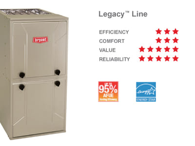 Elliotts Heating Air Conditioning