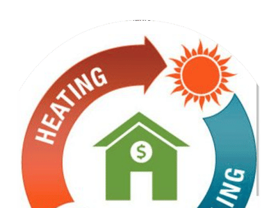 Embers Heating and Air