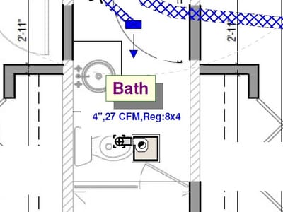 Energy Code Consulting - Florida's Energy Code Permit Acquisition Experts