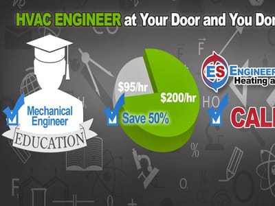 Engineered Solutions Heating & Air Conditioning, LLC