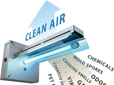 Express HVAC Service