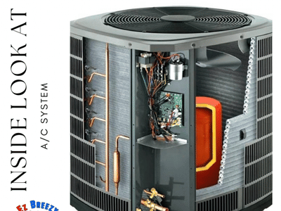 Ez Breezy Heating & Air, Inc. (TRANE & Mitsubishi Authorized Dealers)