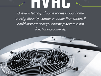 FAIRPRICE HEATING AND COOLING