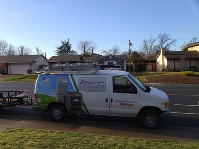 Feather River Aire, Inc.