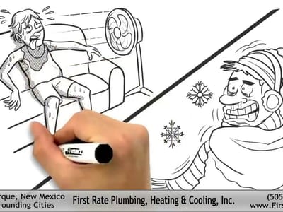First Rate Plumbing Heating and Cooling Inc