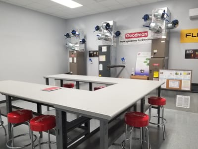 Fissco Supply - Waco