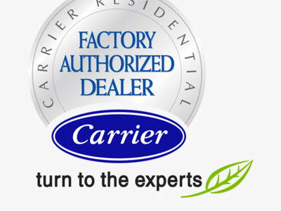 GB Heating and Air-Conditioning, Inc.