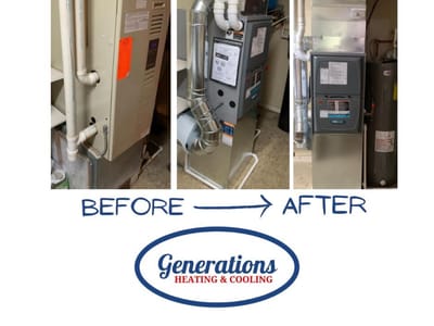 Generations Heating and Cooling