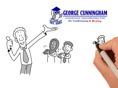 George Cunningham Co, Inc.