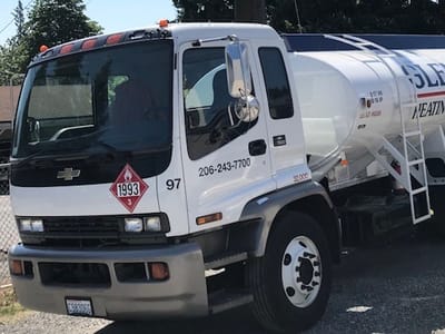 Glendale Heating & Air Conditioning