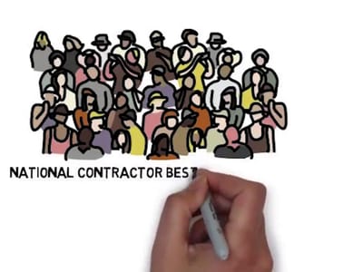 Goettl Air Conditioning and Plumbing (Formerly Dutton Plumbing)